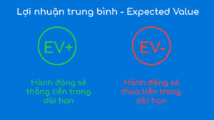 Lợi nhuận trung bình, Expected Value, trong poker