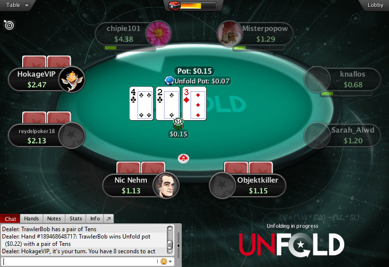 Unfold Holdem tại PokerStars là gì